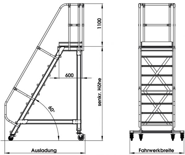MUNK Plattformtreppe fahrbar 60° Stufenbreite 800mm 12 Stufen