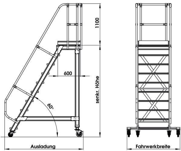 MUNK Plattformtreppe fahrbar 60° Stufenbreite 800mm 7 Stufen